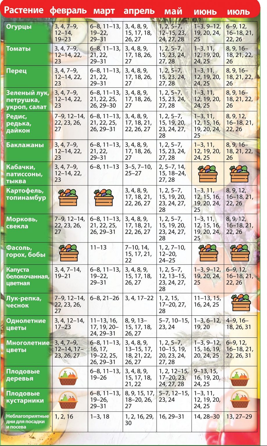 Календарь посадки на 24 год