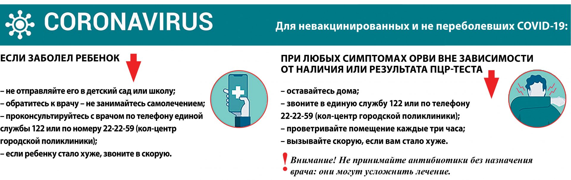 Здоровье заречный пензенская область телефон. Рекомендации Минздрава по Кавиду заболевших.